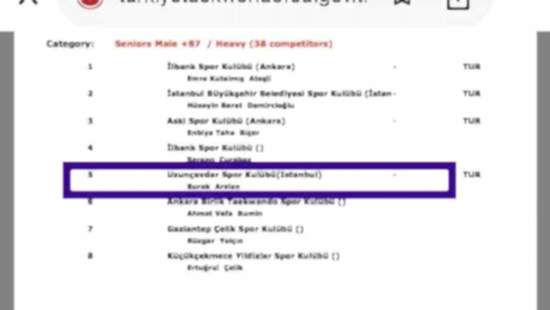 Sporcumuz Burak Arslan Büyükler Kategorisinde Türkiye 5. Oldu. Tebrikler Burak 👏🏻